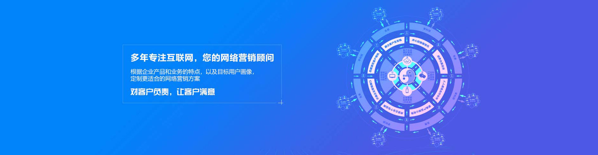 乐清谷歌sem